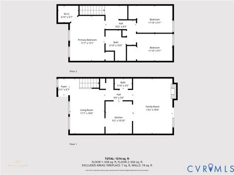 Tiny photo for 12319 Sir James Court, Henrico, VA 23233 (MLS # 2525752)
