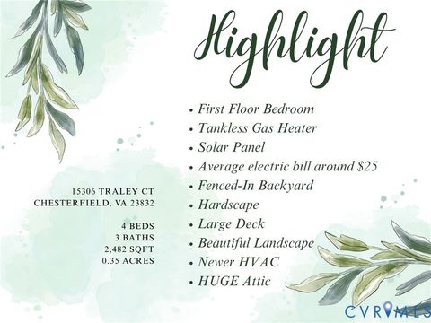 Tiny photo for 15306 Traley Court, Chesterfield, VA 23832 (MLS # 2603572)