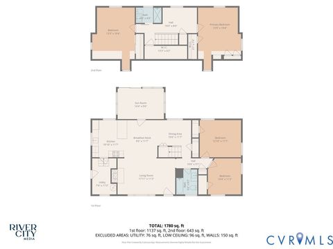 Tiny photo for 2505 Lincoln Avenue, Henrico, VA 23228 (MLS # 2605321)