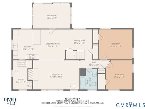 Tiny photo for 2505 Lincoln Avenue, Henrico, VA 23228 (MLS # 2605321)