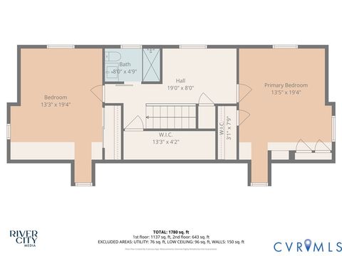 Tiny photo for 2505 Lincoln Avenue, Henrico, VA 23228 (MLS # 2605321)