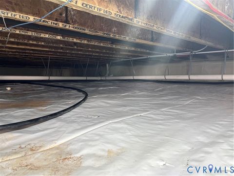 Tiny photo for 901 Commerce Street, Petersburg, VA 23803 (MLS # 2604230)