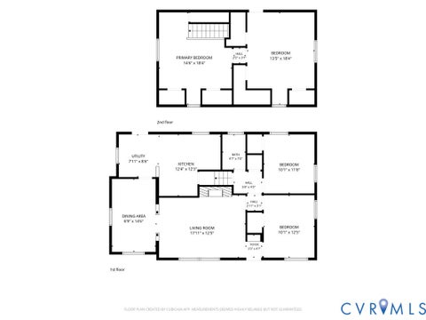 Tiny photo for 2012 Orlando Road, Richmond, VA 23224 (MLS # 2627396)