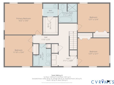 Tiny photo for 2120 Heathland Drive, Midlothian, VA 23113 (MLS # 2624222)