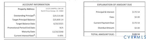 Tiny photo for 11125 Chappell Creek Circle, Prince George, VA 23860 (MLS # 2533917)