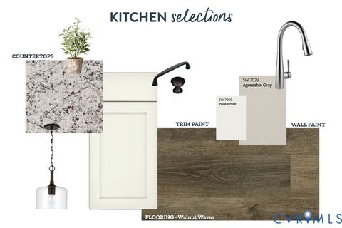 Tiny photo for 67 Petersville Road, Cumberland, VA 23123 (MLS # 2602262)