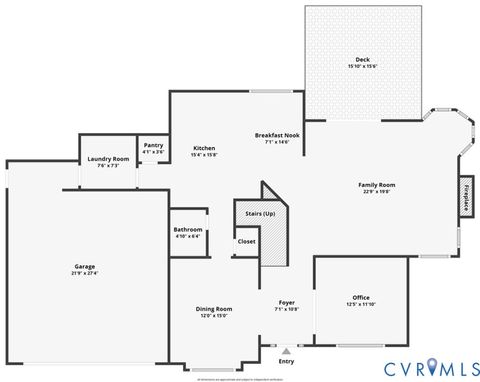 Tiny photo for 6001 Abington Park Drive, Glen Allen, VA 23059 (MLS # 2612557)