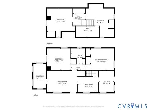 Tiny photo for 200 Mohawk Avenue, Hopewell, VA 23860 (MLS # 2604619)