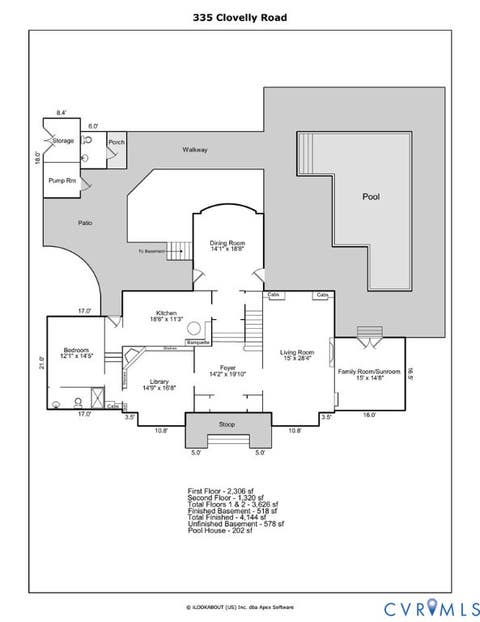 Tiny photo for 335 Clovelly Road, Richmond, VA 23221 (MLS # 2622463)