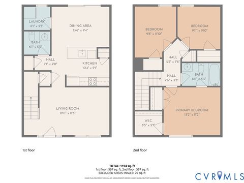 Tiny photo for 2110 Chaucer Court, Aylett, VA 23009 (MLS # 2606968)