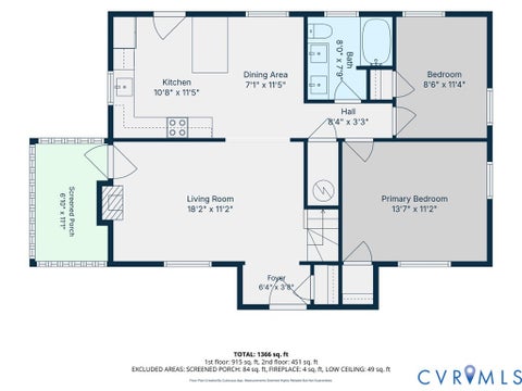 Tiny photo for 1725 N 20th Street, Richmond, VA 23223 (MLS # 2624605)