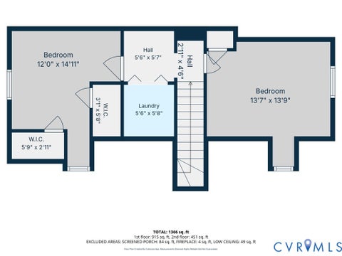 Tiny photo for 1725 N 20th Street, Richmond, VA 23223 (MLS # 2624605)