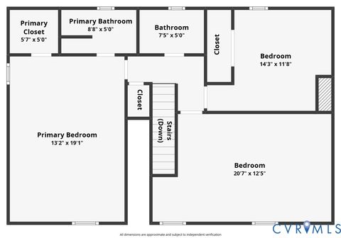 Tiny photo for 1669 Huguenot Trail, Powhatan, VA 23139 (MLS # 2619635)