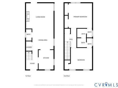 Tiny photo for 4203 Fitzhugh Avenue, Richmond, VA 23230 (MLS # 2606926)