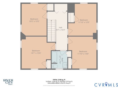 Tiny photo for 3411 Trenton Street, Hopewell, VA 23860 (MLS # 2626798)