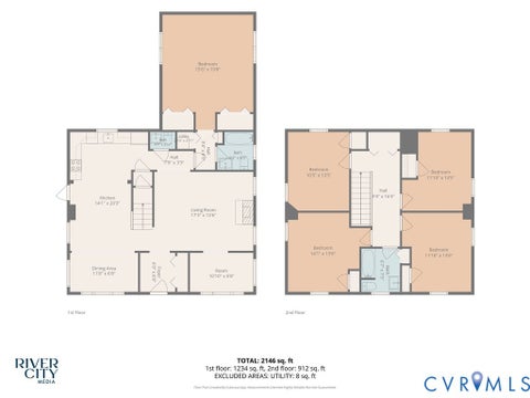 Tiny photo for 3411 Trenton Street, Hopewell, VA 23860 (MLS # 2626798)