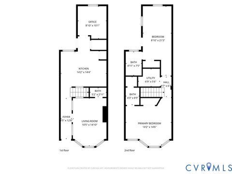 Tiny photo for 609 N 28th Street, Richmond, VA 23223 (MLS # 2607672)