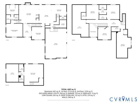 Tiny photo for 2701 Logan Estates Run, Henrico, VA 23233 (MLS # 2613552)