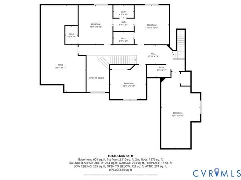 Tiny photo for 2701 Logan Estates Run, Henrico, VA 23233 (MLS # 2613552)