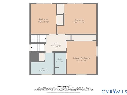Tiny photo for 17710 Wilkinson Road, Dinwiddie, VA 23841 (MLS # 2619960)