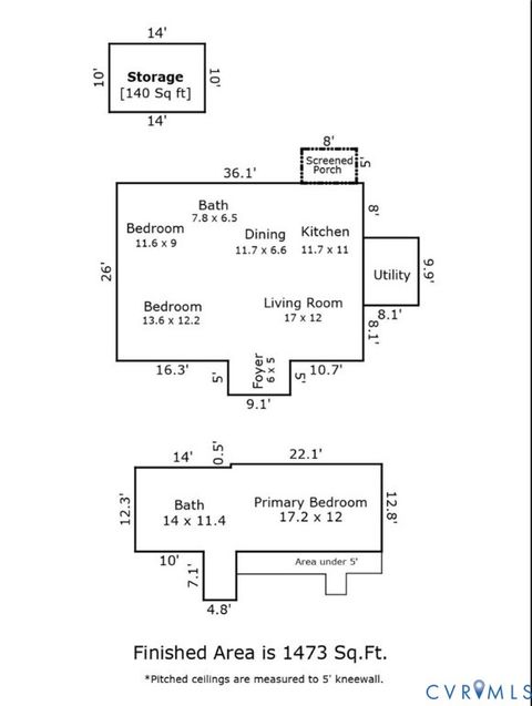 Tiny photo for 3111 Grantland Drive, Richmond, VA 23221 (MLS # 2604375)