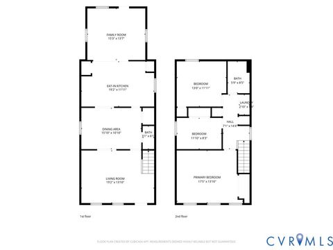 Tiny photo for 509 Mosby Street, Richmond, VA 23223 (MLS # 2609265)