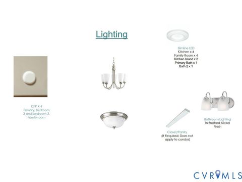 Tiny photo for 255 Whiteside Road, Sandston, VA 23150 (MLS # 2602567)