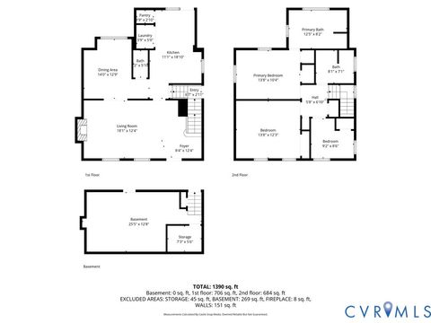 Tiny photo for 2814 North Avenue, Richmond, VA 23222 (MLS # 2612372)