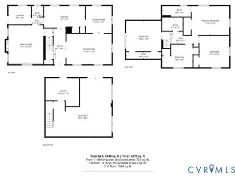 Tiny photo for 8391 Cardova Circle, Henrico, VA 23227 (MLS # 2604682)