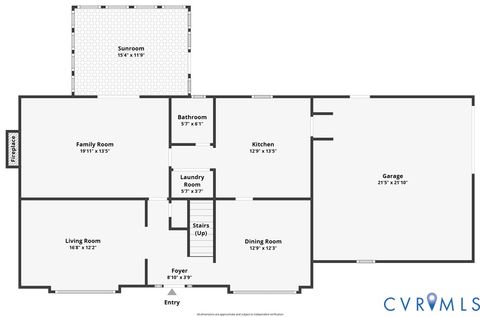 Tiny photo for 4548 Ridgecrest Lane, Colonial Heights, VA 23834 (MLS # 2611358)