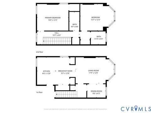 Tiny photo for 8 E Main Street, Richmond, VA 23219 (MLS # 2611242)