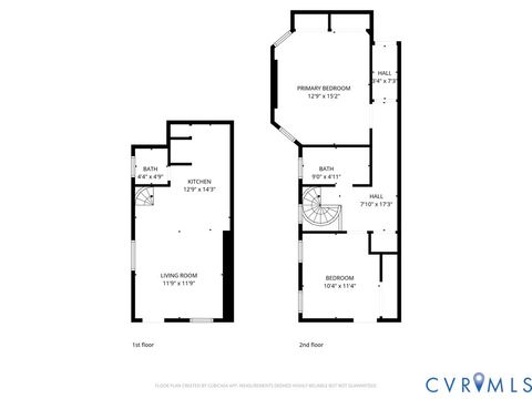 Tiny photo for 8 E Main Street, Richmond, VA 23219 (MLS # 2611242)
