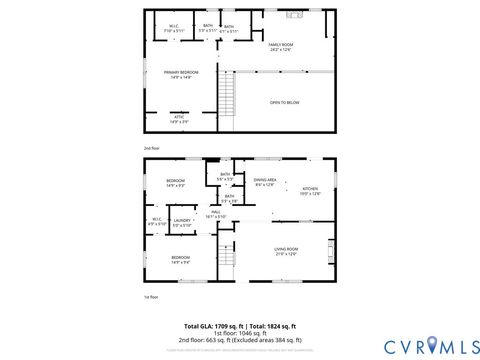 Tiny photo for 45 Morningside Road, Cartersville, VA 23027 (MLS # 2531781)