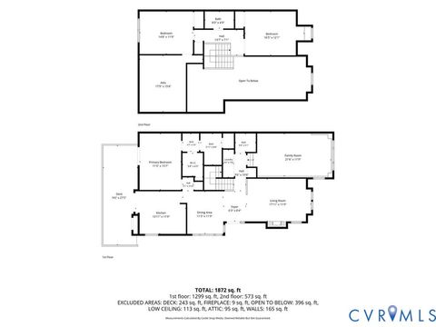 Tiny photo for 1837 Fairwind Circle, Henrico, VA 23238 (MLS # 2618215)