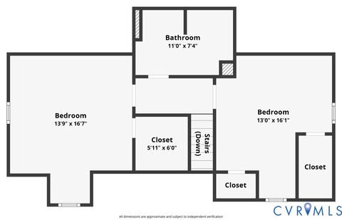 Tiny photo for 1770 Arch Street, Petersburg, VA 23805 (MLS # 2602993)