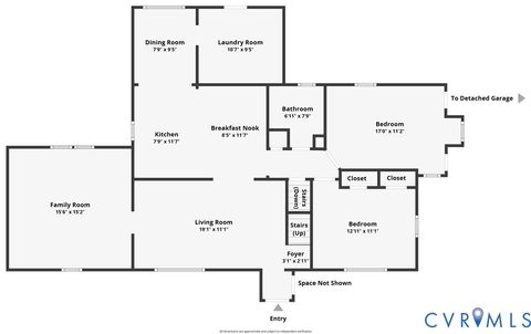 Tiny photo for 1770 Arch Street, Petersburg, VA 23805 (MLS # 2602993)