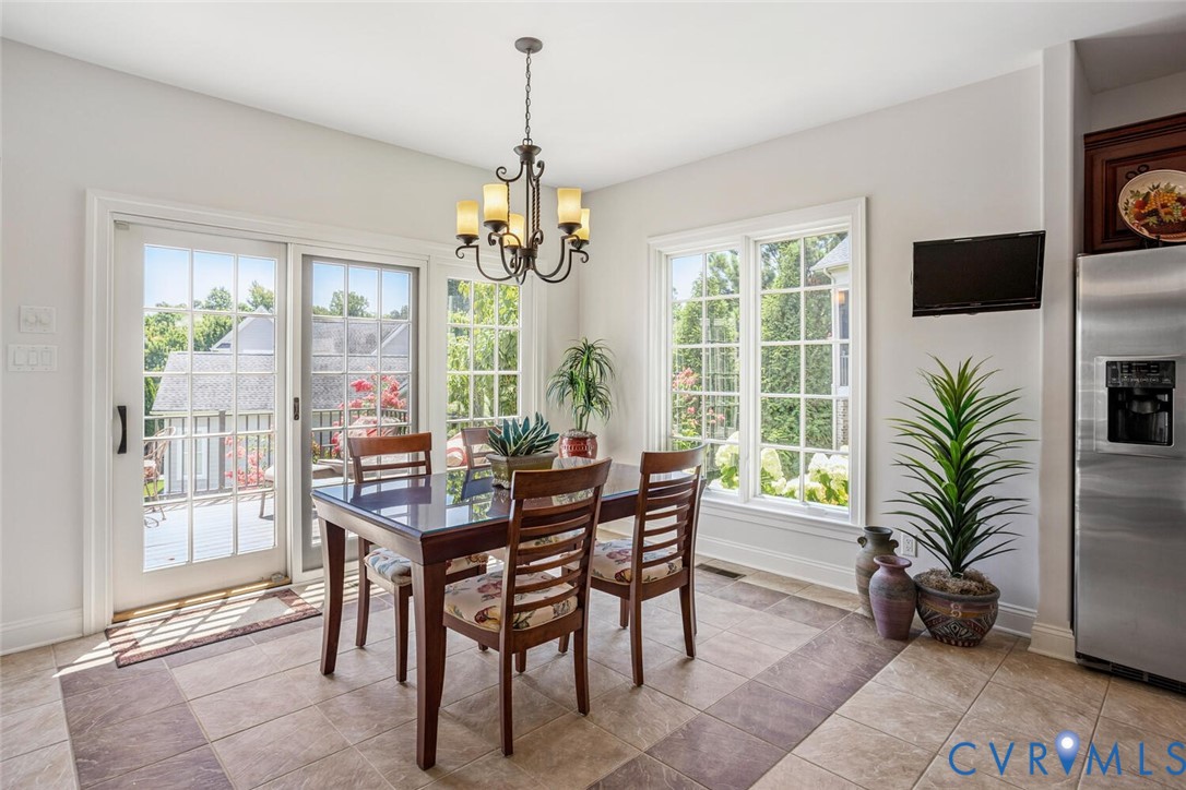 Midlothian, Virginia 23113, United States, 5 Bedrooms Bedrooms, ,5 BathroomsBathrooms,Residential,Active,221978