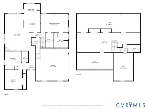 Tiny photo for 2105 Wolverine Drive, Henrico, VA 23228 (MLS # 2610660)
