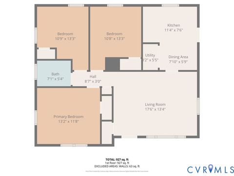 Tiny photo for 109 N Mapleleaf Avenue, Henrico, VA 23075 (MLS # 2613026)