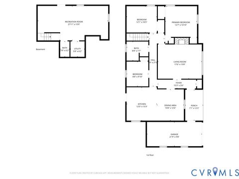 Tiny photo for 911 Augusta Avenue, Petersburg, VA 23803 (MLS # 2609556)