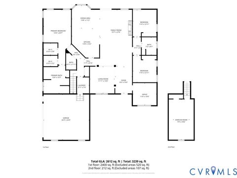 Tiny photo for 7601 Oban Drive, Chesterfield, VA 23838 (MLS # 2601094)