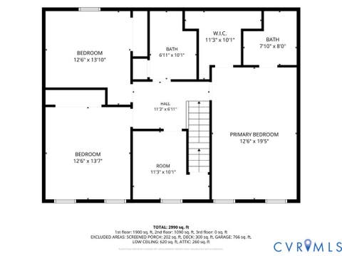 Tiny photo for 14104 Big Bear Court, Montpelier, VA 23192 (MLS # 2621084)