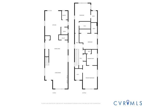 Tiny photo for 2200 3rd Avenue, Richmond, VA 23222 (MLS # 2608215)