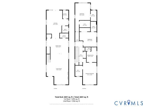 Tiny photo for 2200 3rd Avenue, Richmond, VA 23222 (MLS # 2608215)