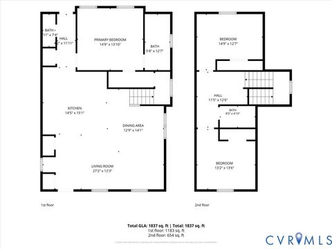 Tiny photo for 4307 2nd Street, Henrico, VA 23223 (MLS # 2614089)