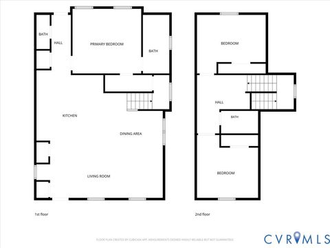 Tiny photo for 4307 2nd Street, Henrico, VA 23223 (MLS # 2614089)
