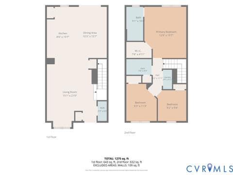 Tiny photo for 7860 Old Guild Road, North Chesterfield, VA 23237 (MLS # 2615834)
