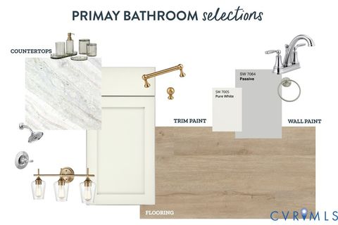 Tiny photo for TBD E Sunrise Drive, Warsaw, VA 22572 (MLS # 2532667)