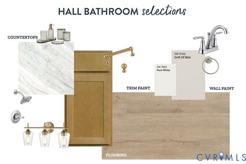 Tiny photo for TBD E Sunrise Drive, Warsaw, VA 22572 (MLS # 2532667)