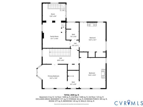 Tiny photo for 1595 Berkeley Avenue, Petersburg, VA 23805 (MLS # 2609040)